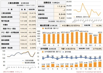 /date/2020/04/24/statistics2_2.jpg