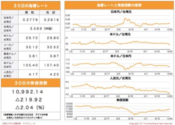 /date/2020/04/30/6stock_2.jpg