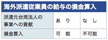/date/2020/05/06/t20_2.jpg