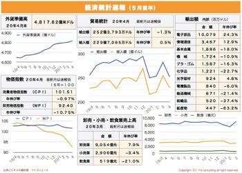 /date/2020/05/11/statistics1_2.jpg