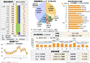 /date/2020/05/11/statistics2_2.jpg