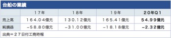 /date/2020/05/27/1csbc_2.jpg
