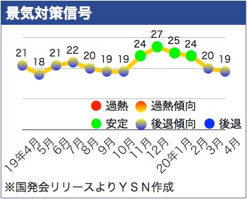 /date/2020/05/28/3signal2_2.jpg
