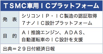 /date/2020/05/29/1tsmc_2.jpg