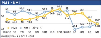 /date/2020/06/02/3pmi_2.jpg