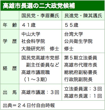 /date/2020/06/24/6kaohsiung_2.jpg