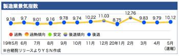 /date/2020/07/03/2manufacture_2.jpg