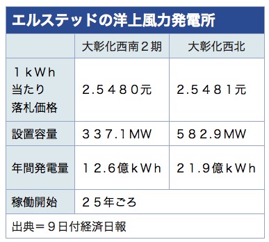 /date/2020/07/09/2tsmc_2.jpg