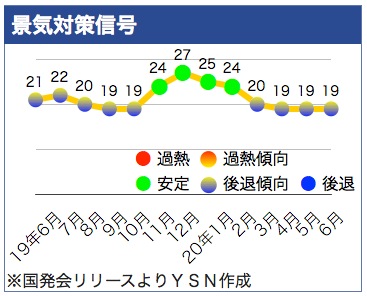 /date/2020/07/28/16signal1_2.jpg