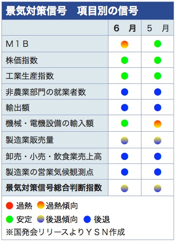 /date/2020/07/28/16signal2_2.jpg
