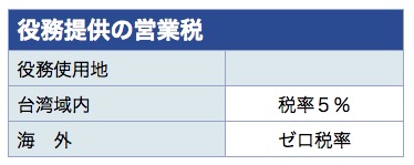 /date/2020/08/05/kpmg_2.jpg
