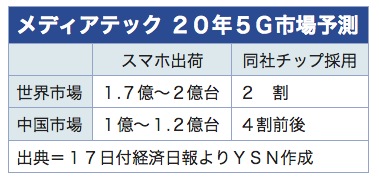 /date/2020/08/17/01mediatech_2.jpg