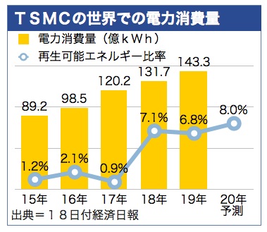 /date/2020/08/18/2tsmc_2.jpg