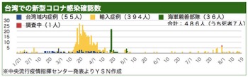 /date/2020/08/19/taiwan_2.jpg