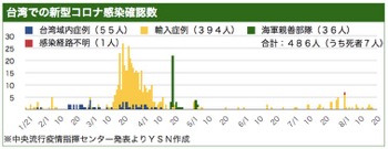 /date/2020/08/20/taiwan_2.jpg