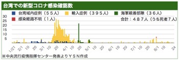 /date/2020/08/24/taiwan_2.jpg