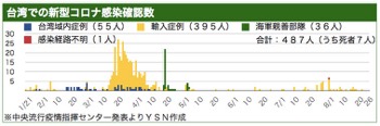 /date/2020/08/26/taiwan_2.jpg