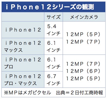 /date/2020/09/02/iphone_2.jpg