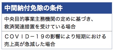 /date/2020/09/02/kpmg_2.jpg