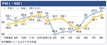 /date/2020/09/02/pmi_2.jpg