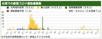 /date/2020/09/07/taiwan_2.jpg