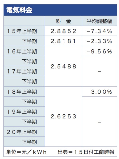 /date/2020/09/15/denki_2.jpg