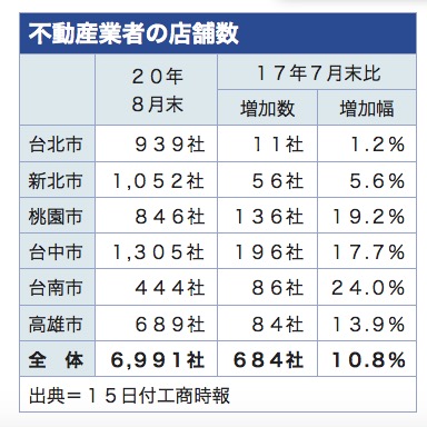 /date/2020/09/15/realestate_2.jpg