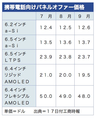 /date/2020/09/17/offerkakaku_2.jpg