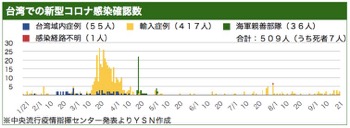 /date/2020/09/21/taiwan_2.jpg