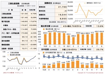 /date/2020/09/24/Statistics2_2.jpg