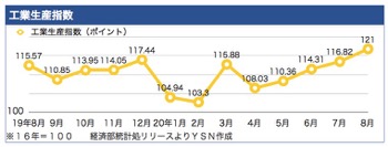 /date/2020/09/24/index_2.jpg /date/2020/09/24/index_2.jpg