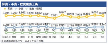 /date/2020/09/24/retail_2.jpg /date/2020/09/24/retail_2.jpg