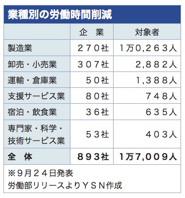 /date/2020/09/25/work_2.jpg /date/2020/09/25/work_2.jpg