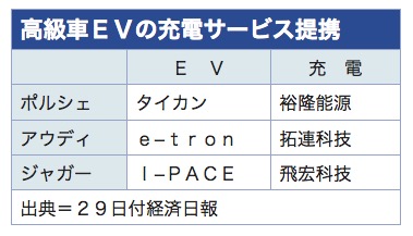 /date/2020/09/29/ev_2.jpg /date/2020/09/29/ev_2.jpg