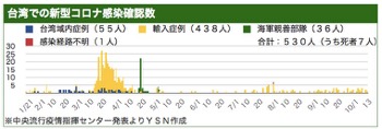 /date/2020/10/13/taiwan_2.jpg