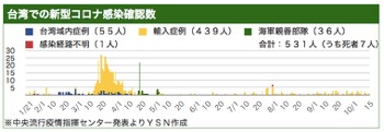 /date/2020/10/15/taiwan_2.jpg