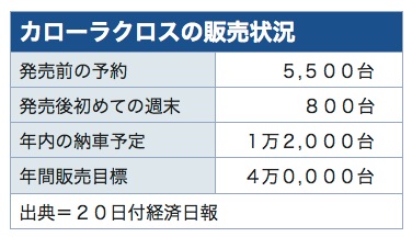 /date/2020/10/20/22car_2.jpg /date/2020/10/20/22car_2.jpg