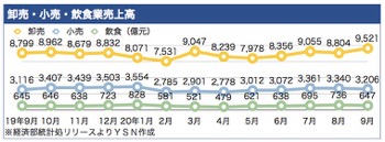 /date/2020/10/26/retail_2.jpg /date/2020/10/26/retail_2.jpg