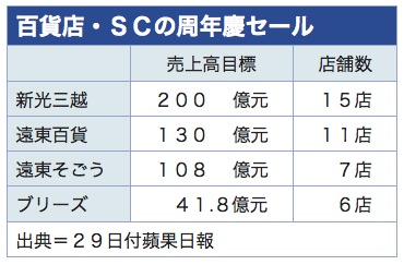 /date/2020/10/29/sale_2.jpg /date/2020/10/29/sale_2.jpg