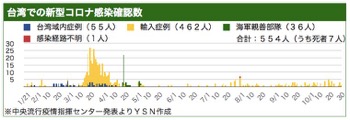 /date/2020/10/30/taiwan_2.jpg