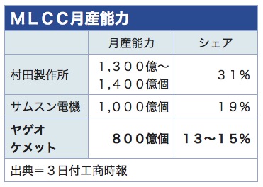 /date/2020/11/03/mlcc_2.jpg