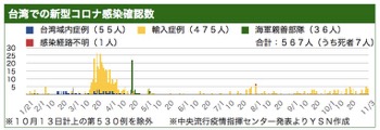 /date/2020/11/03/taiwan_2.jpg