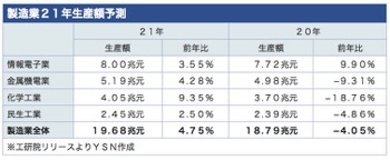 /date/2020/11/05/itri_2.jpg /date/2020/11/05/itri_2.jpg