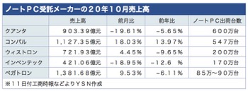 /date/2020/11/11/pc_2.jpg /date/2020/11/11/pc_2.jpg