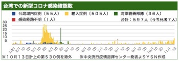/date/2020/11/13/taiwan_2.jpg