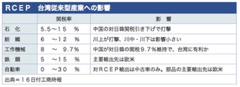 /date/2020/11/16/rcep_2.jpg