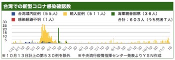 /date/2020/11/16/taiwan_2.jpg