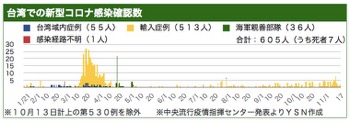 /date/2020/11/17/taiwan_2.jpg