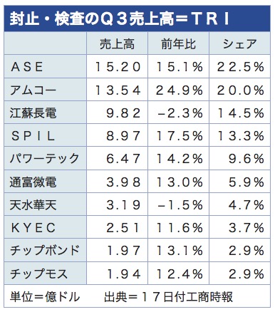 /date/2020/11/17/tri_2.jpg /date/2020/11/17/tri_2.jpg