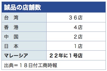/date/2020/11/18/eslite_2.jpg /date/2020/11/18/eslite_2.jpg